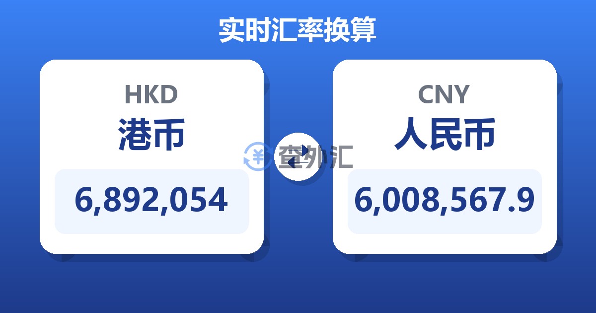 6,892,054港币兑人民币