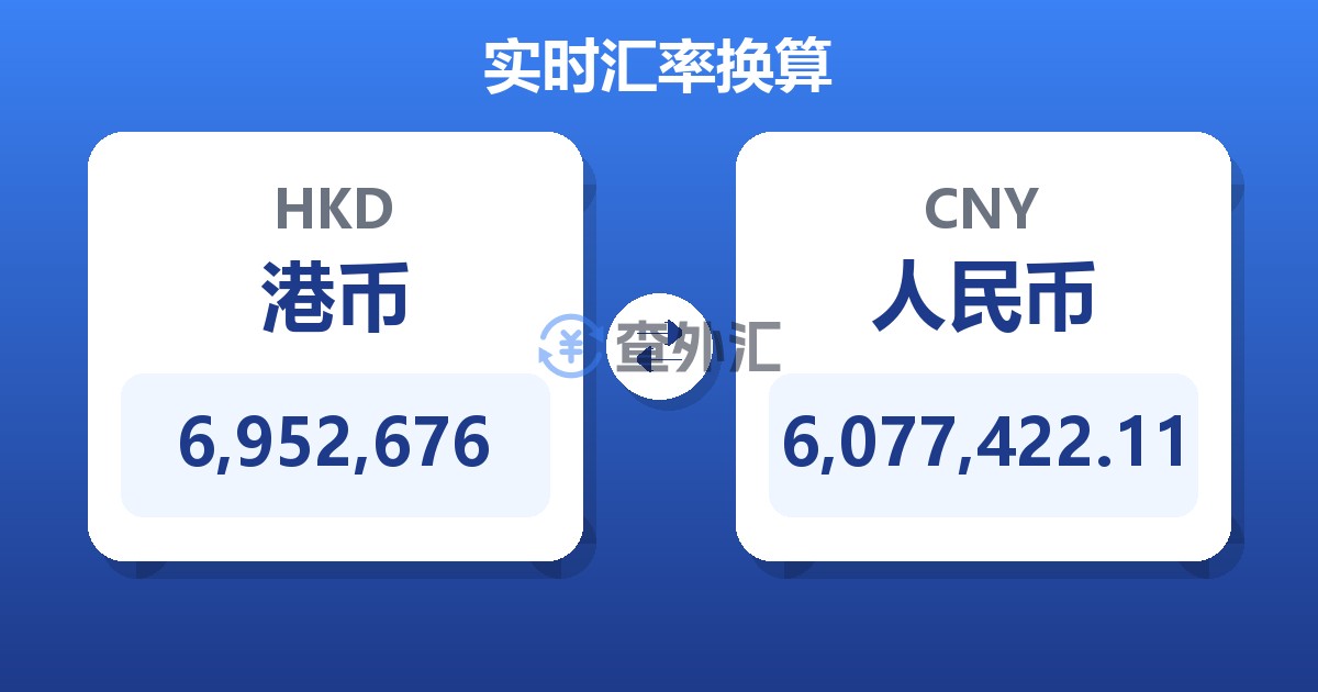 6,952,676港币兑人民币