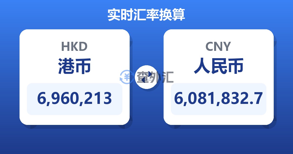 6,960,213港币兑人民币