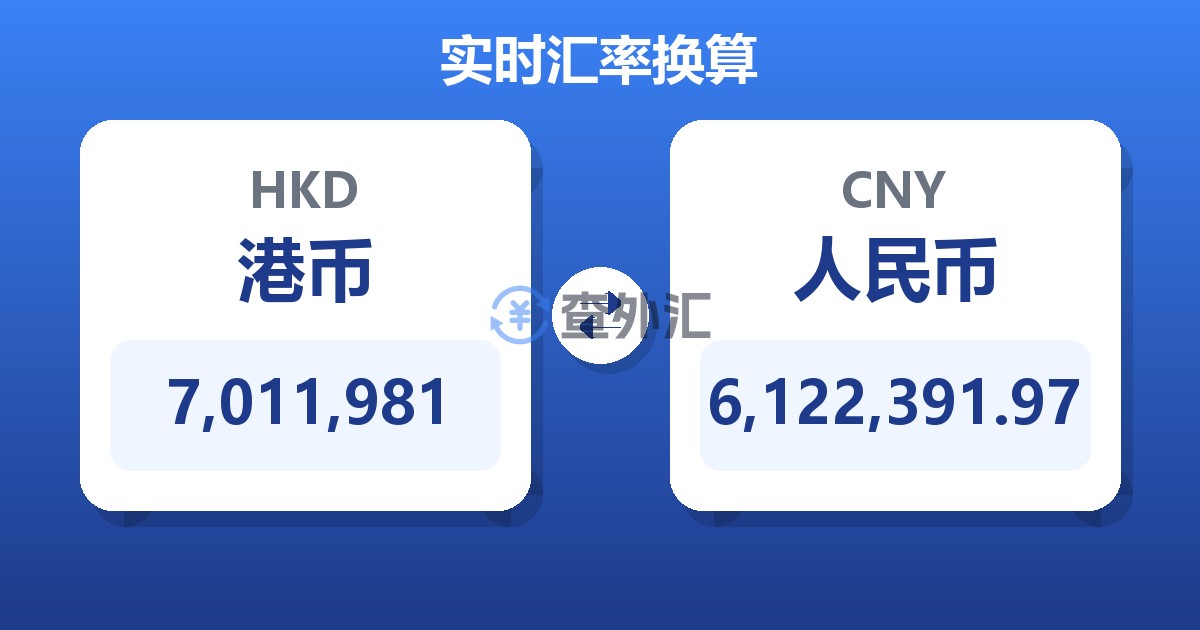7,011,981港币兑人民币