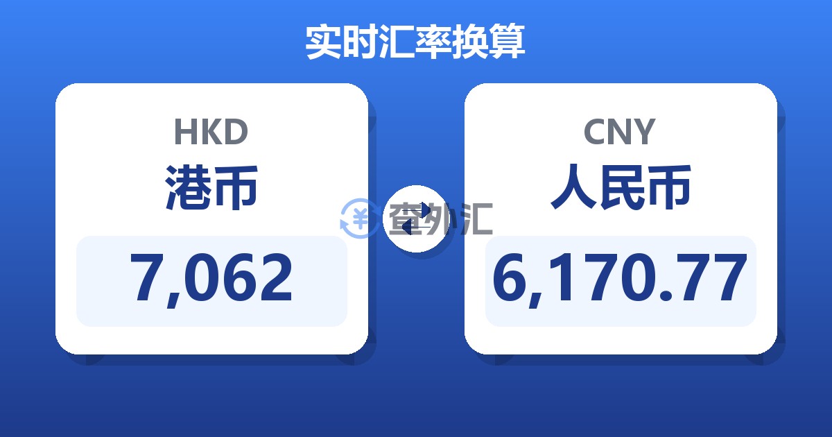 7,062港币兑人民币