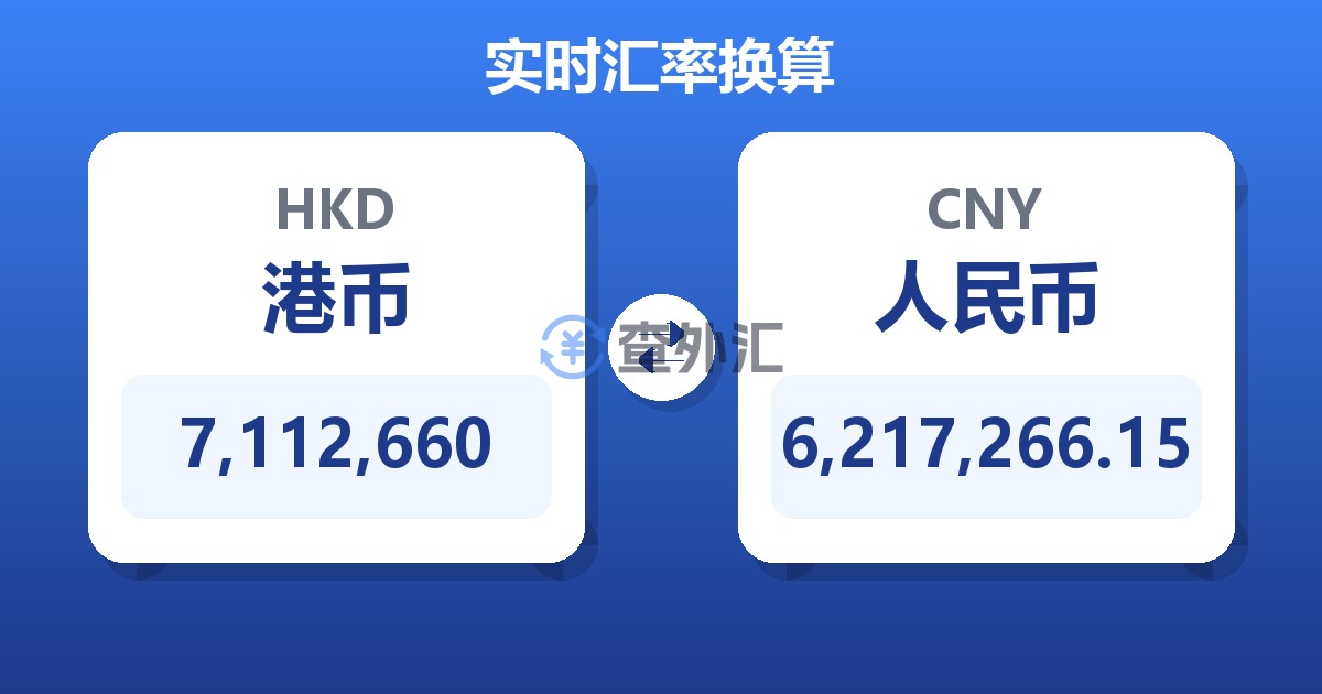 7,112,660港币兑人民币
