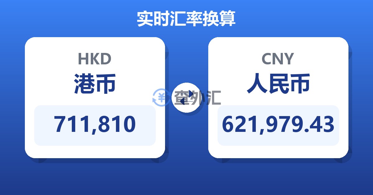 711,810港币兑人民币