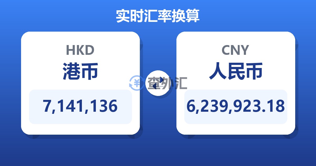 7,141,136港币兑人民币