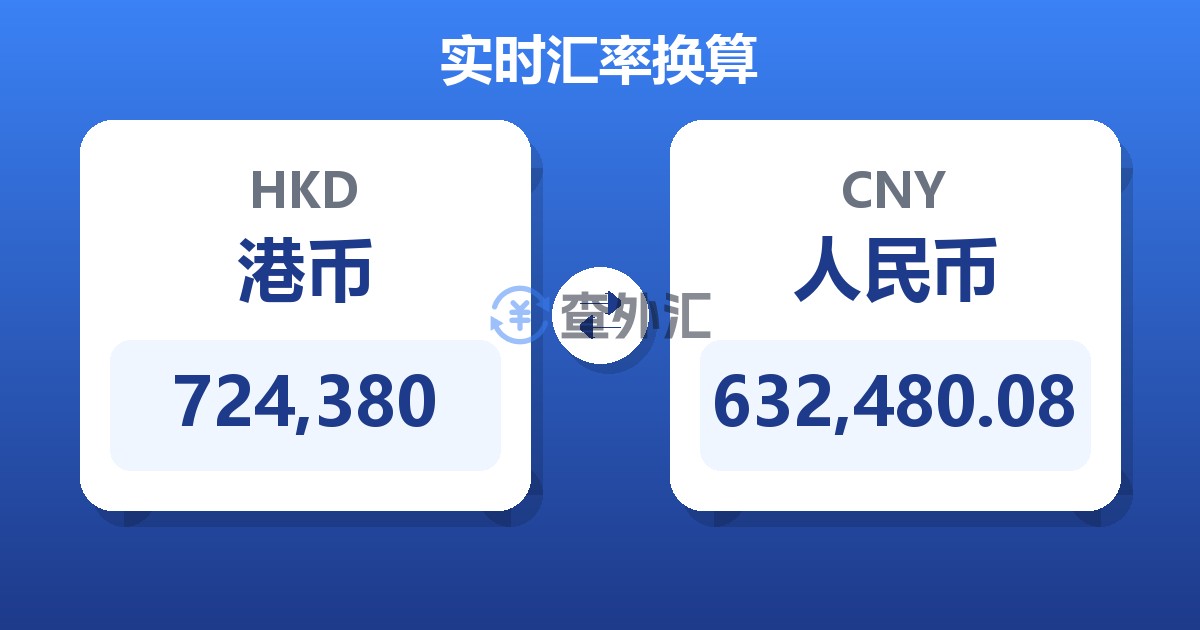 724,380港币兑人民币