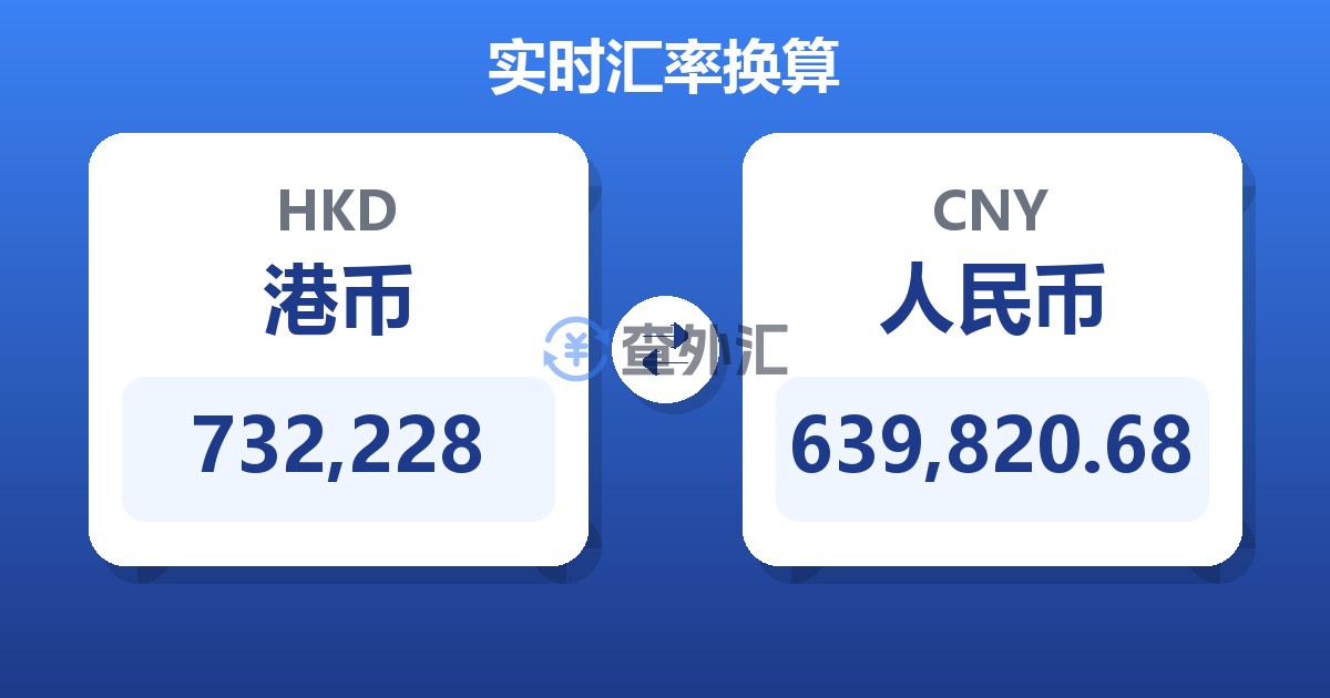 732,228港币兑人民币