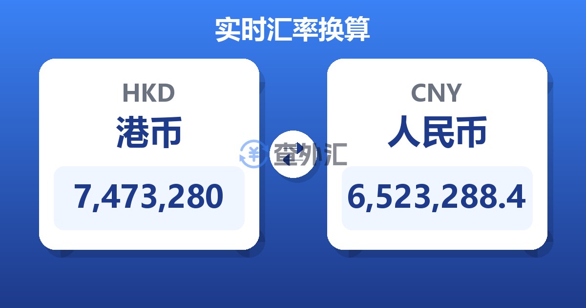 7,473,280港币兑人民币