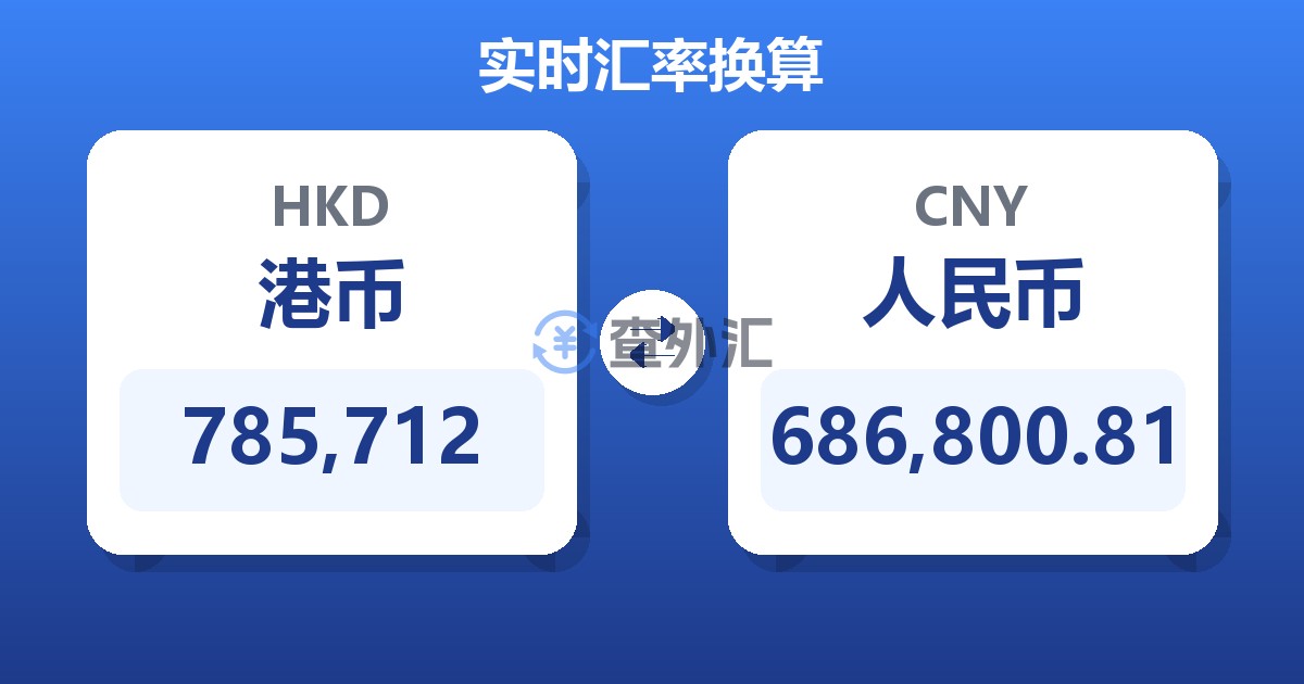 785,712港币兑人民币