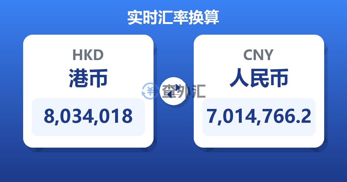 8,034,018港币兑人民币