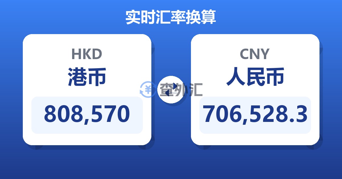 808,570港币兑人民币