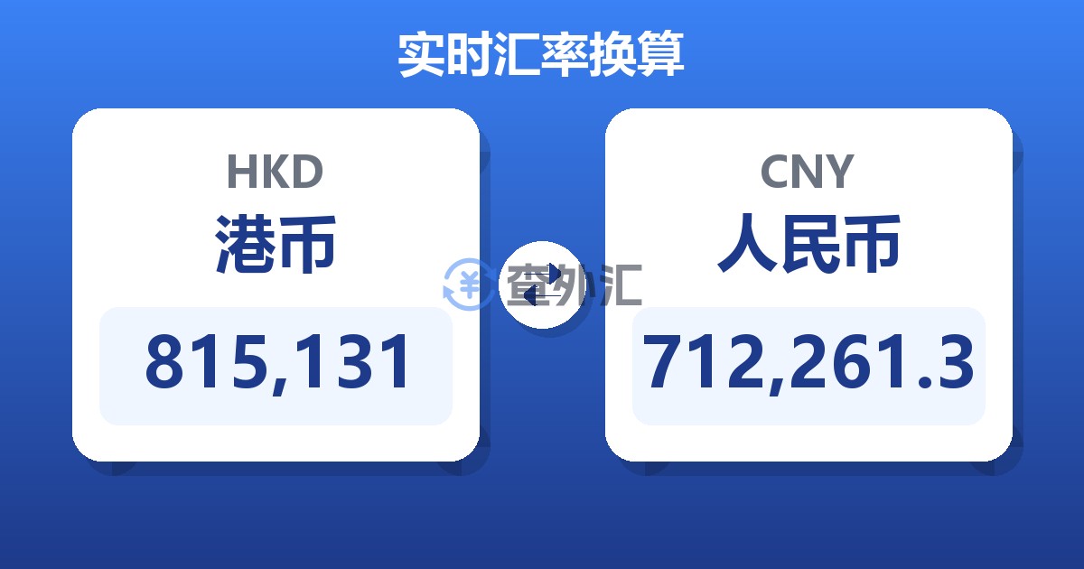 815,131港币兑人民币