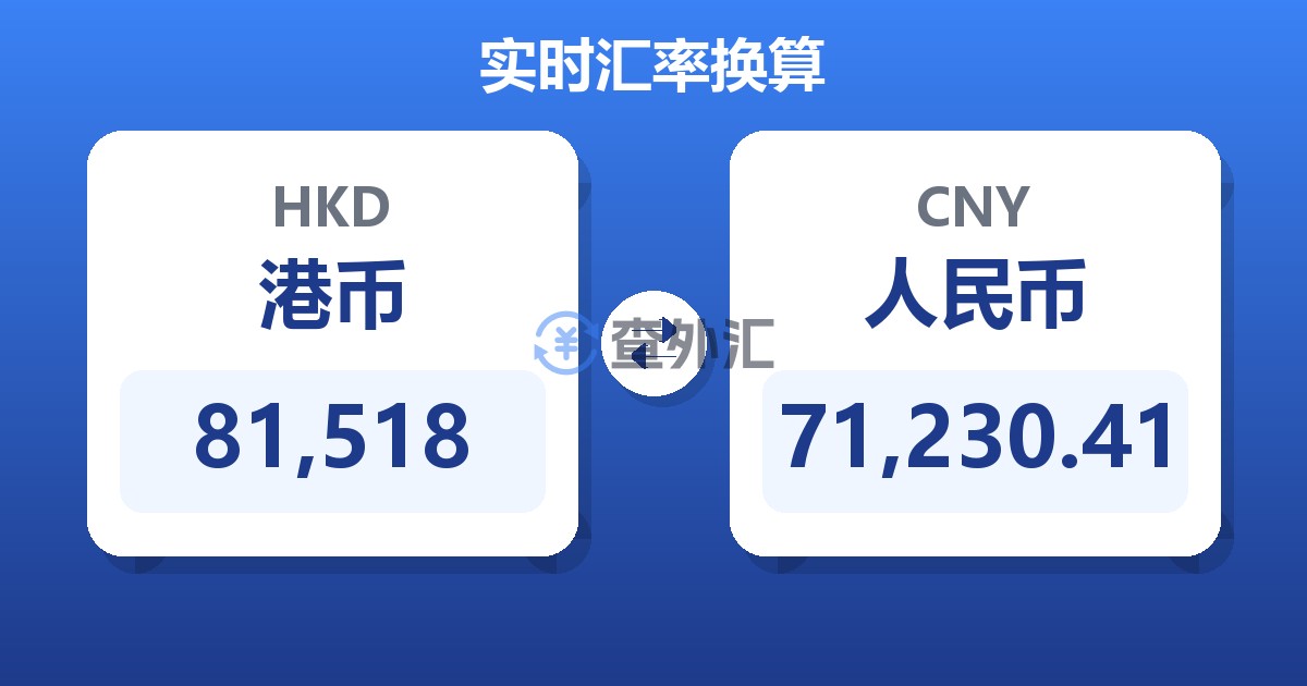81,518港币兑人民币