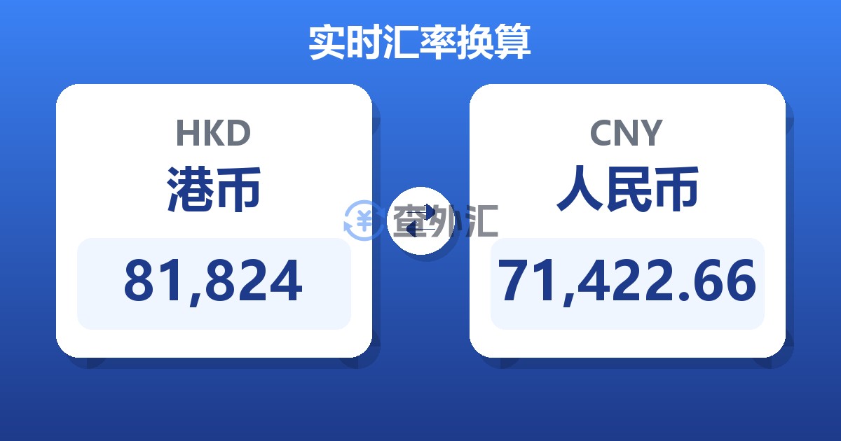 81,824港币兑人民币