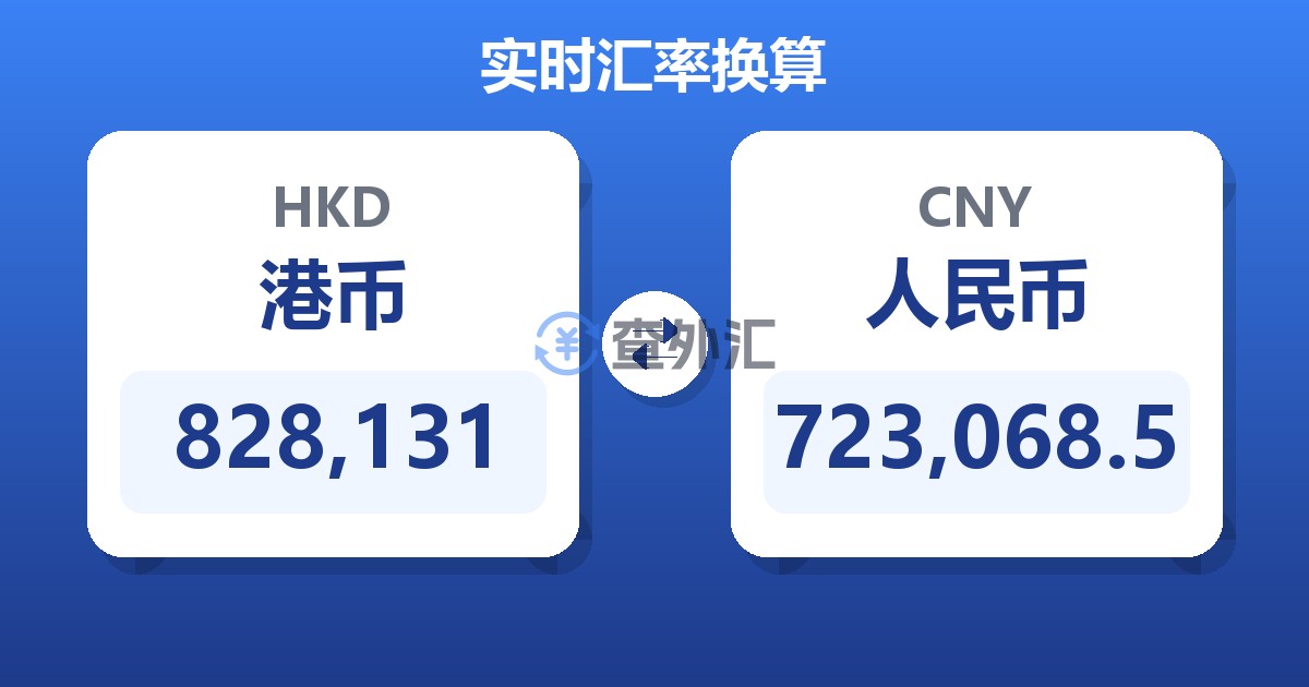 828,131港币兑人民币