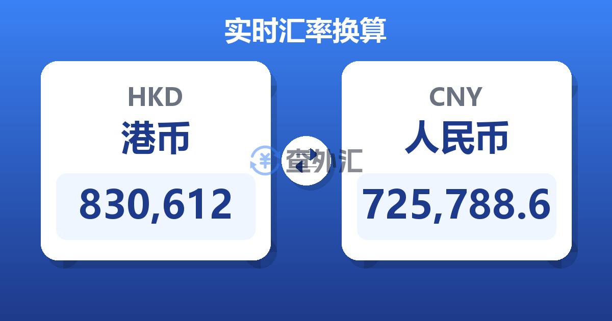 830,612港币兑人民币