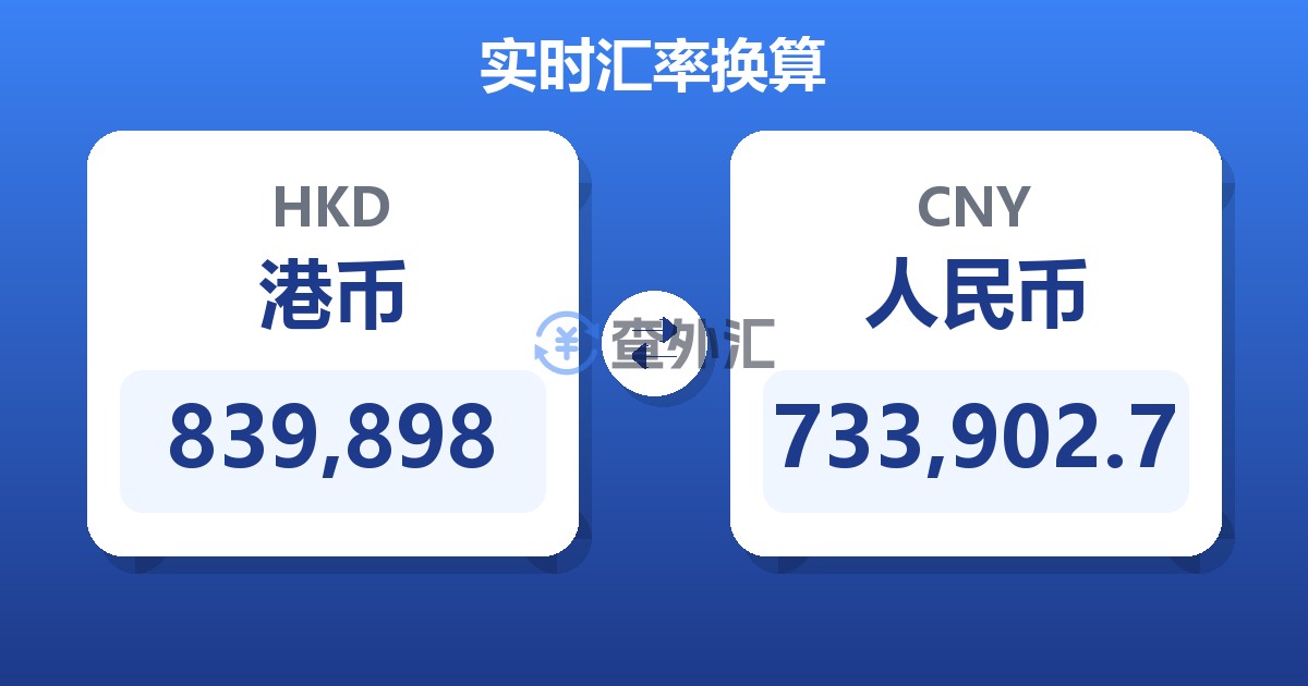 839,898港币兑人民币