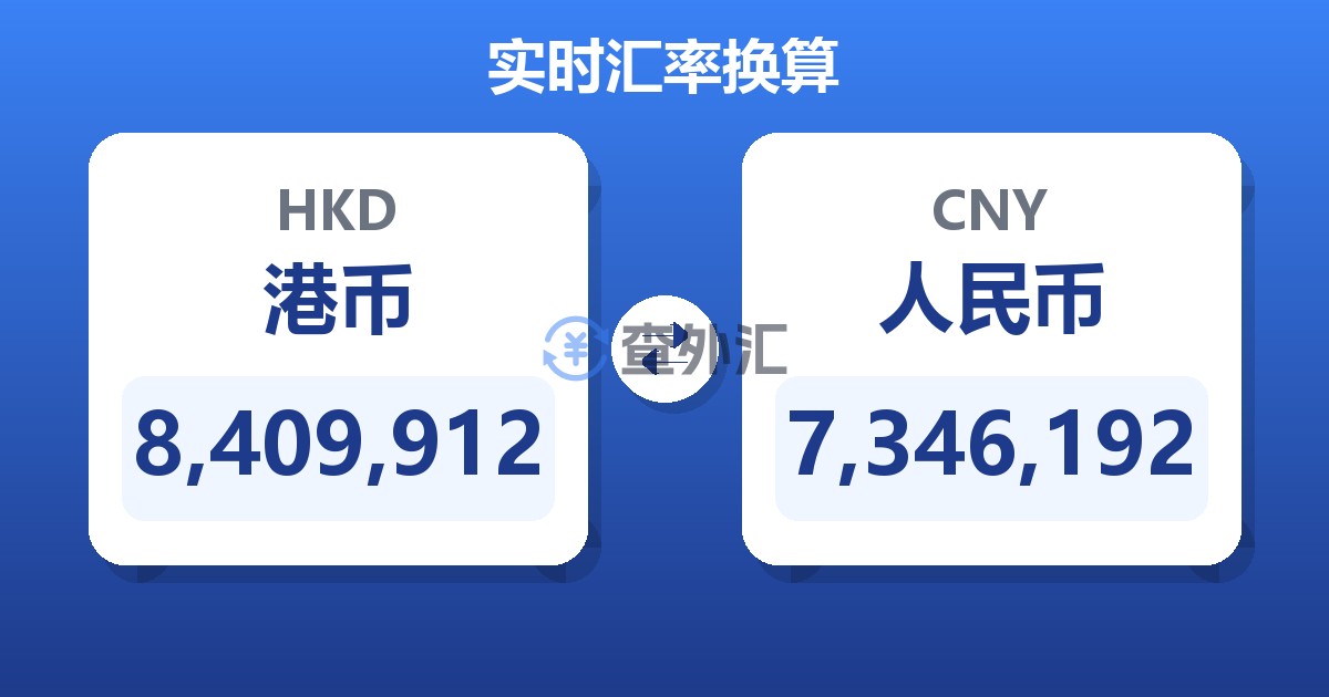 8,409,912港币兑人民币