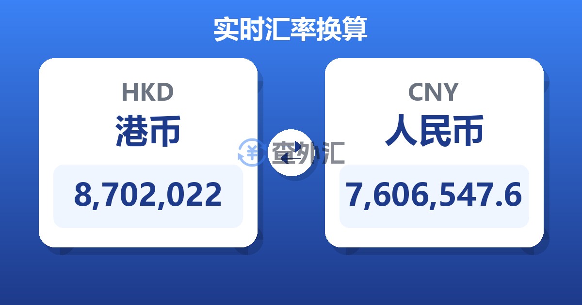 8,702,022港币兑人民币