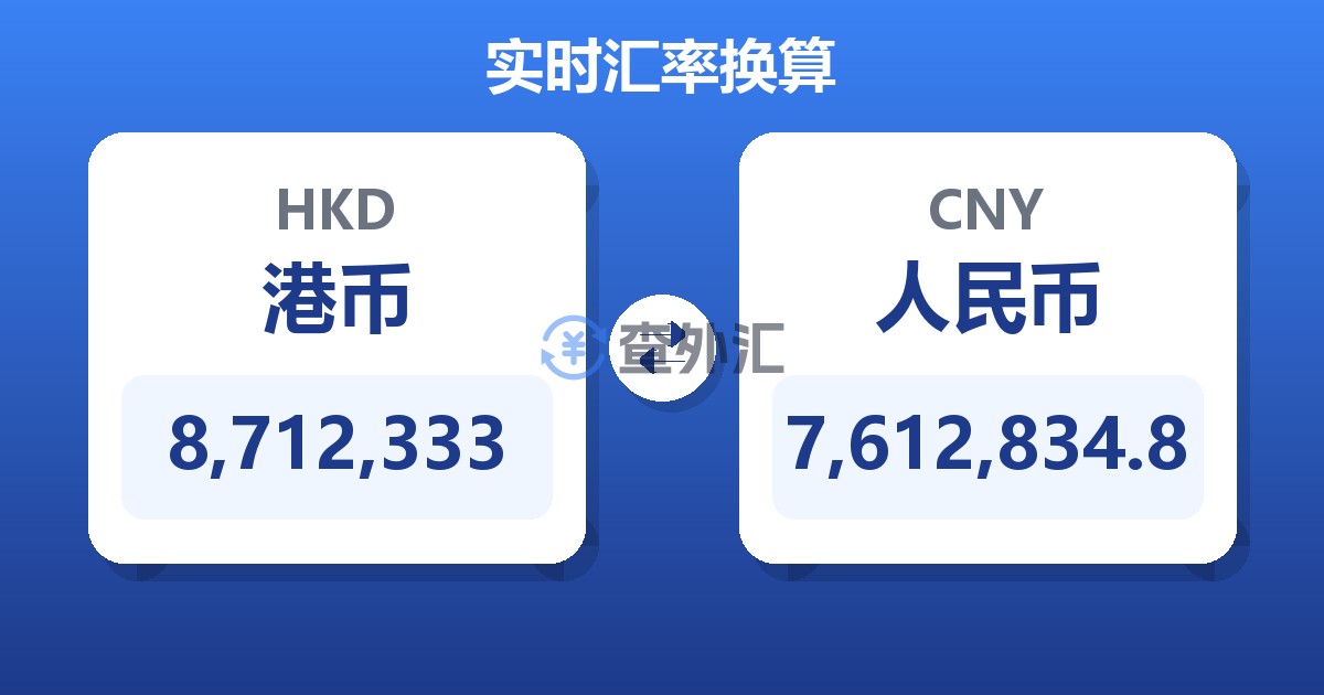 8,712,333港币兑人民币