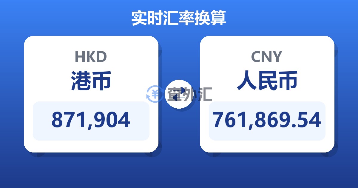 871,904港币兑人民币
