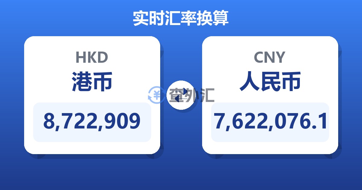 8,722,909港币兑人民币