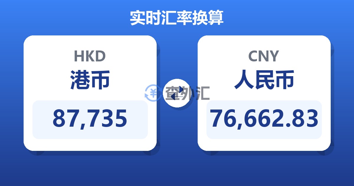 87,735港币兑人民币