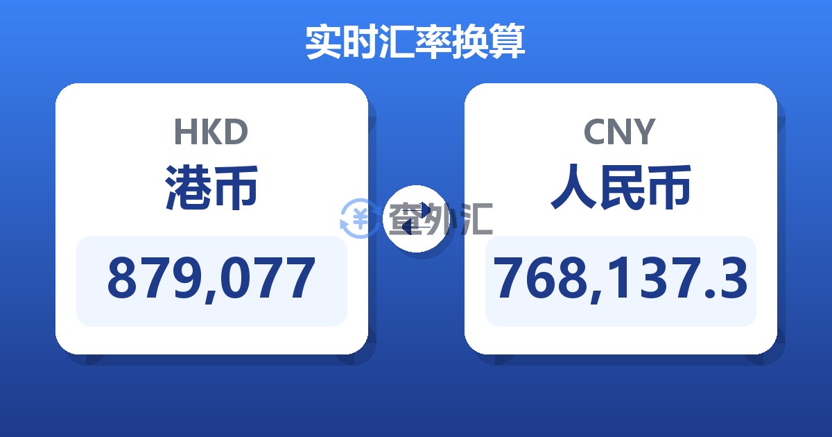 879,077港币兑人民币
