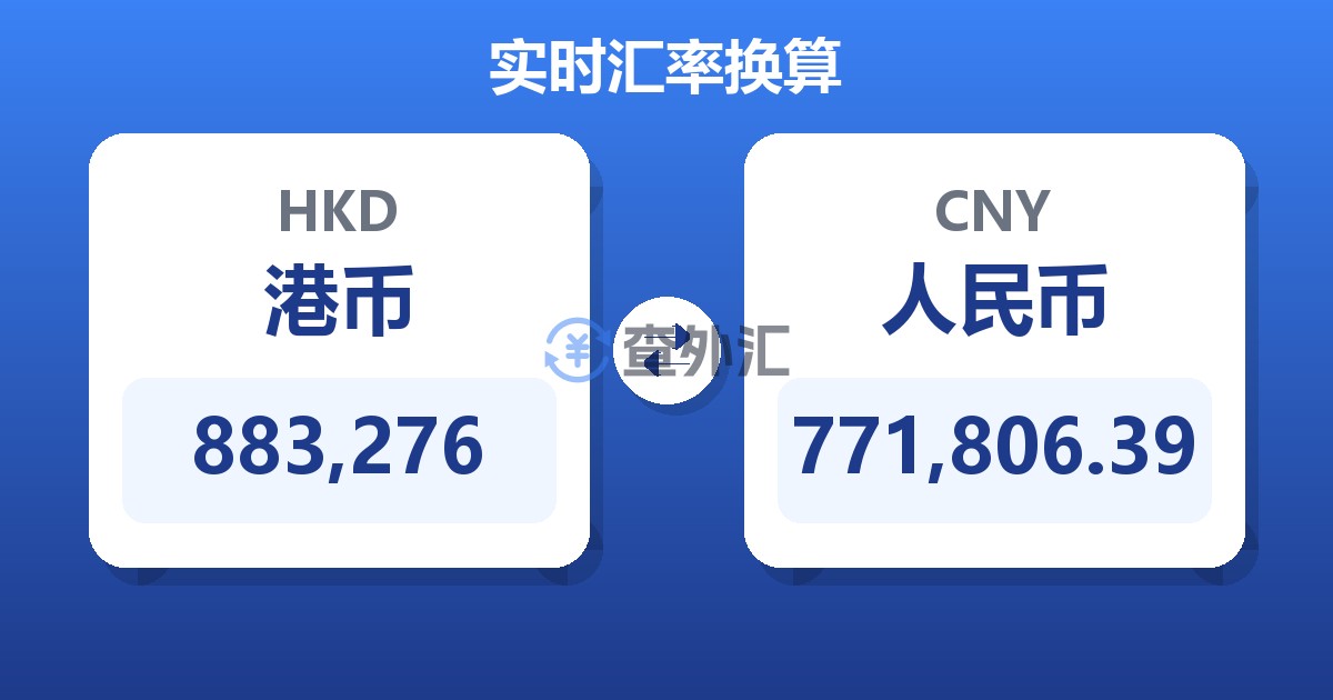 883,276港币兑人民币