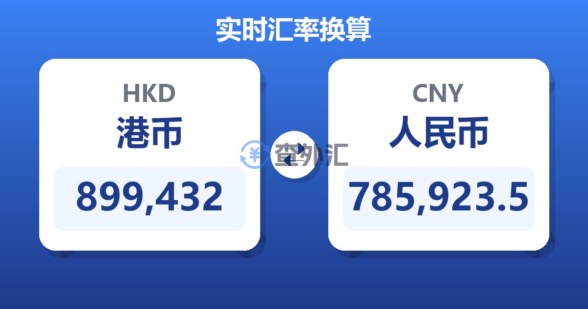 899,432港币兑人民币