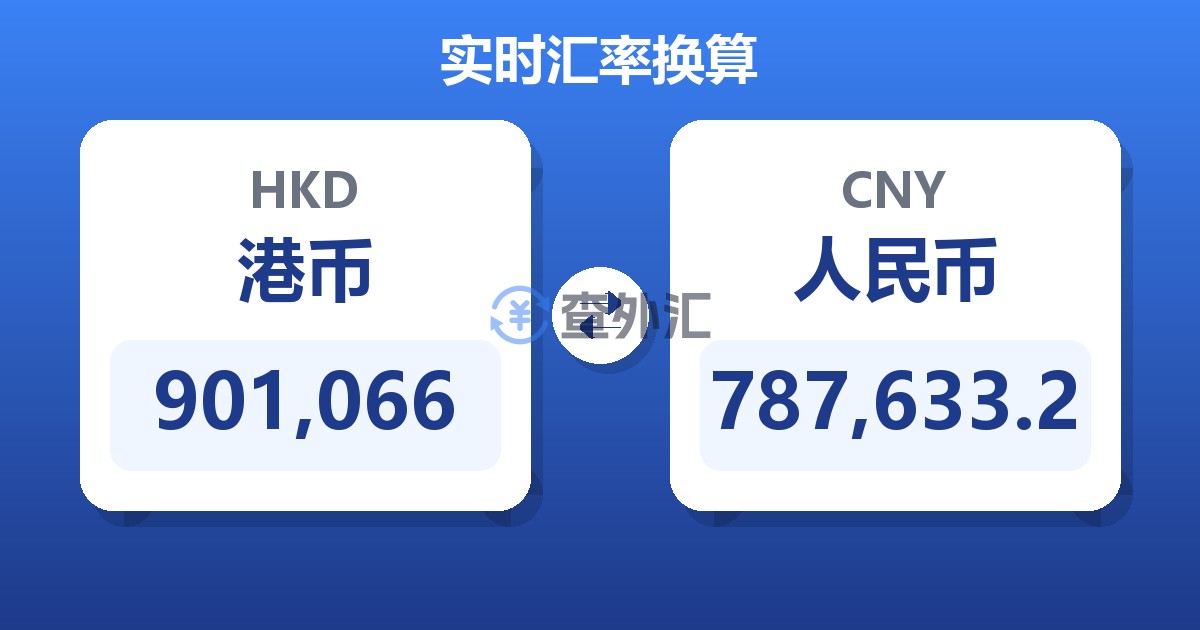 901,066港币兑人民币