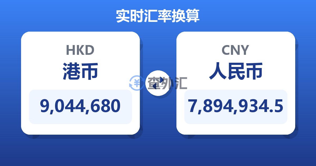 9,044,680港币兑人民币