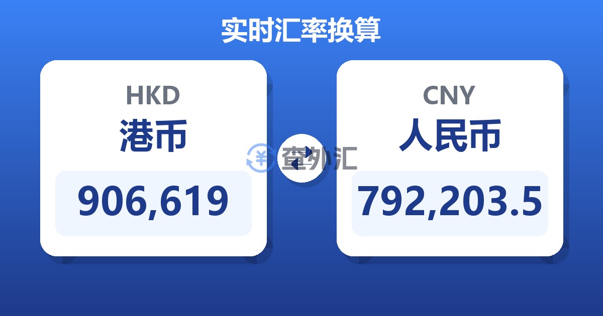 906,619港币兑人民币