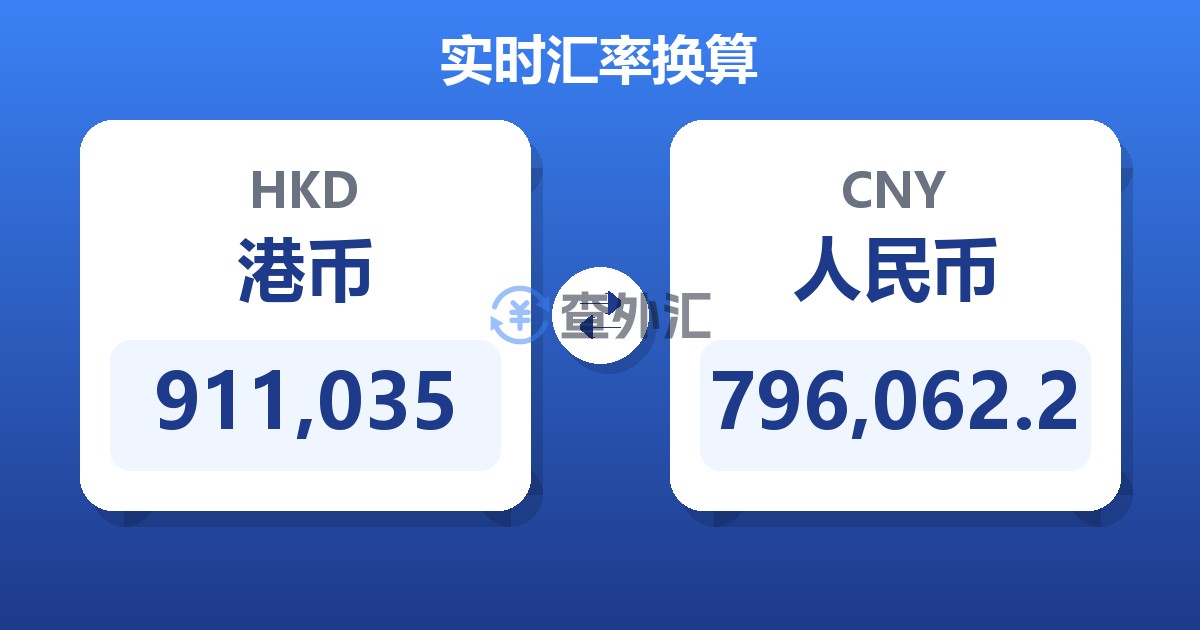911,035港币兑人民币