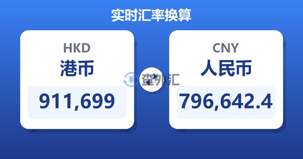 911,699港币兑人民币