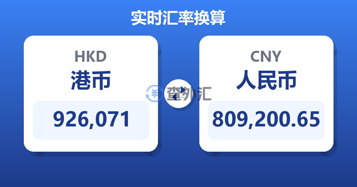 926,071港币兑人民币