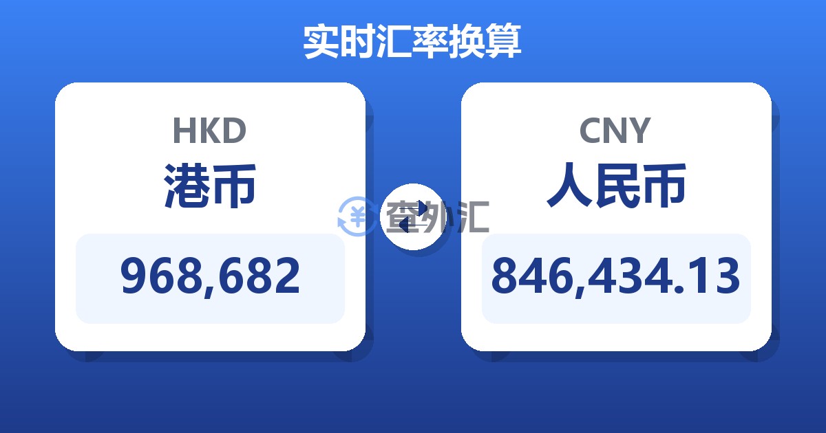 968,682港币兑人民币