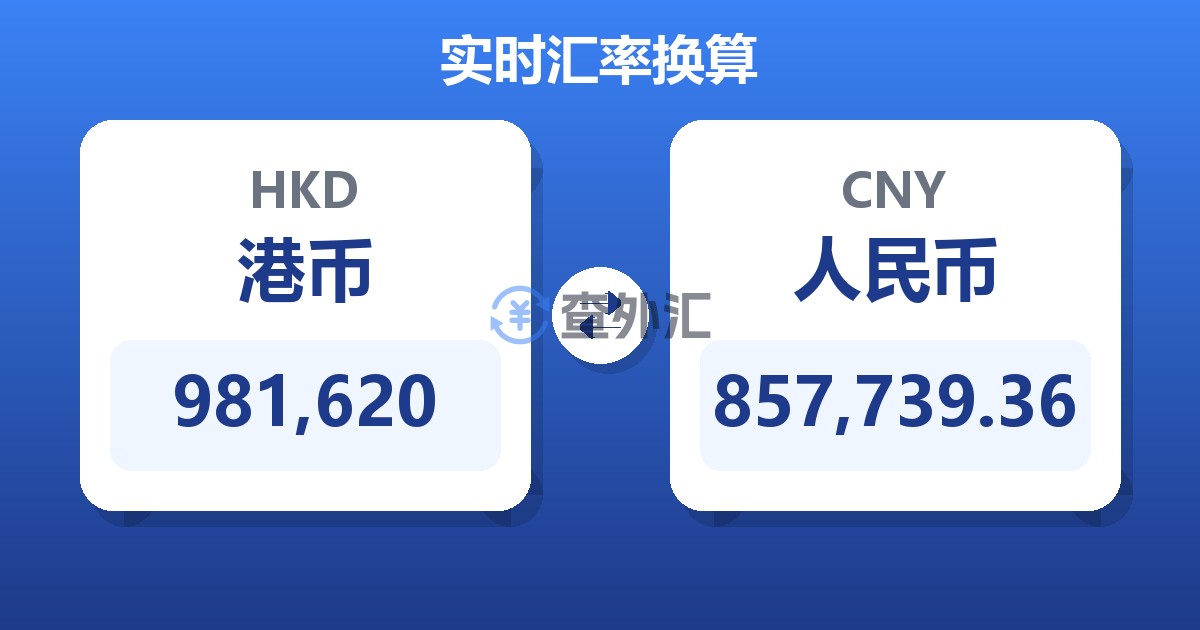 981,620港币兑人民币