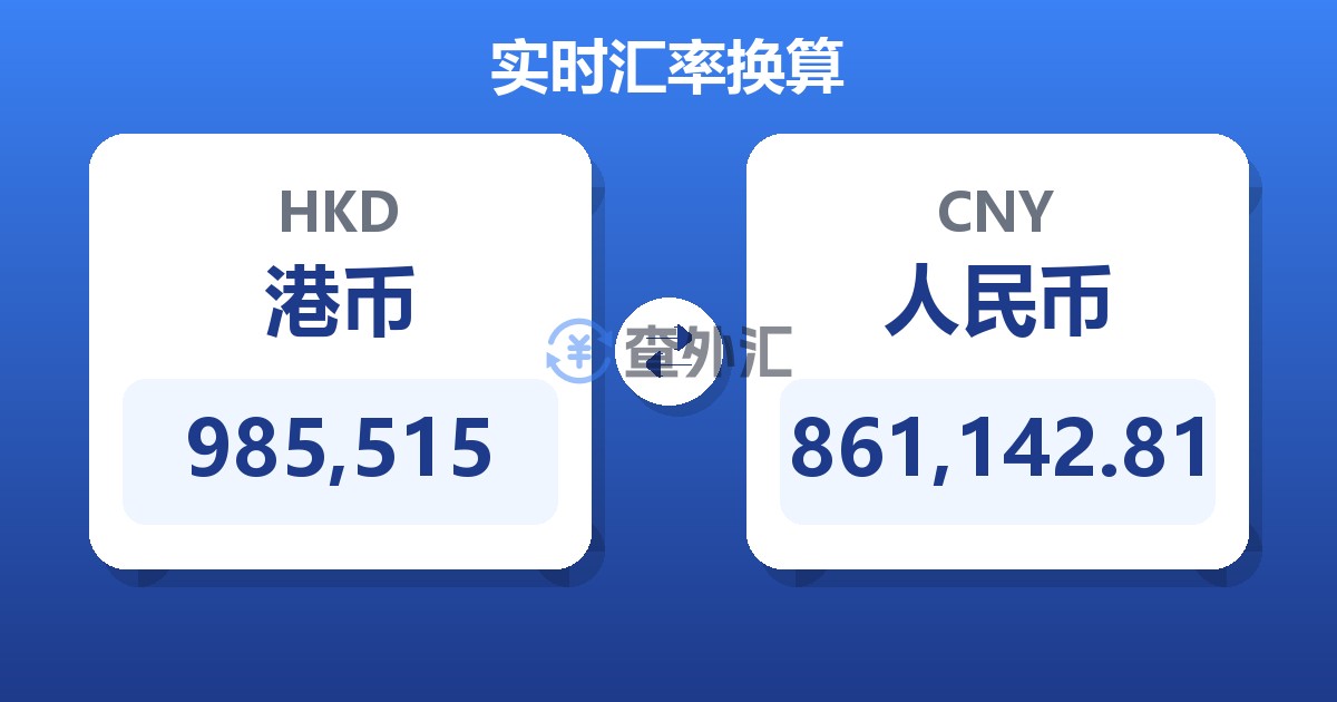 985,515港币兑人民币