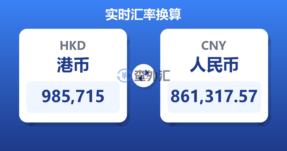 985,715港币兑人民币