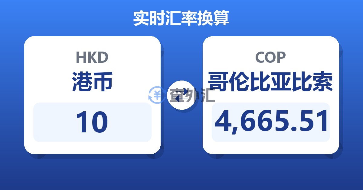 10港币兑哥伦比亚比索