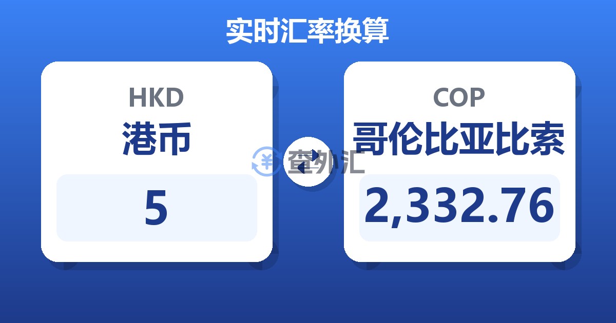 5港币兑哥伦比亚比索
