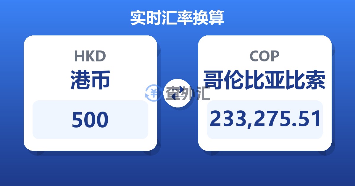 500港币兑哥伦比亚比索