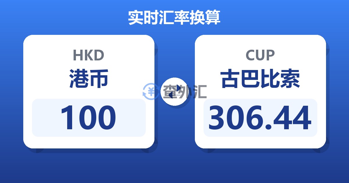 100港币兑古巴比索