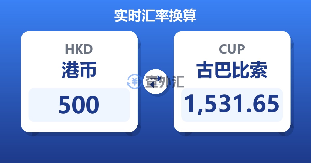 500港币兑古巴比索