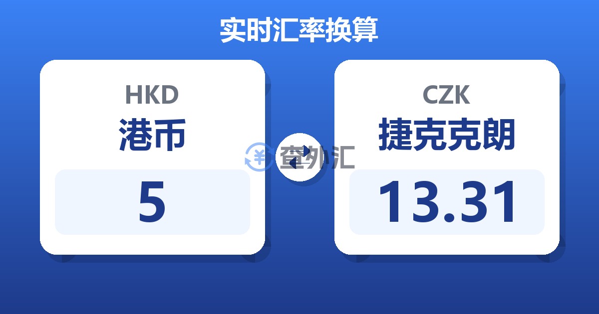 5港币兑捷克克朗