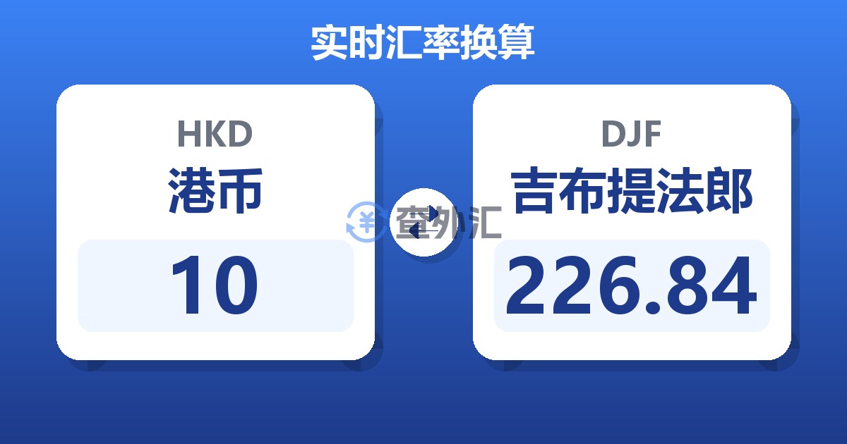 10港币兑吉布提法郎