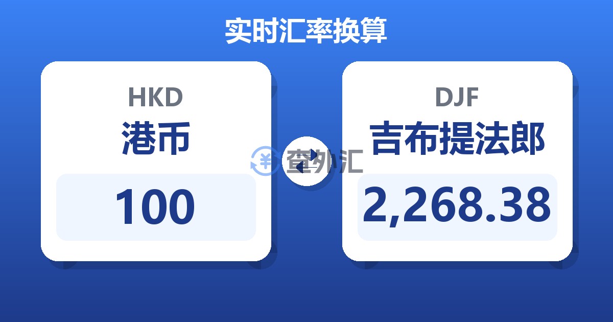 100港币兑吉布提法郎