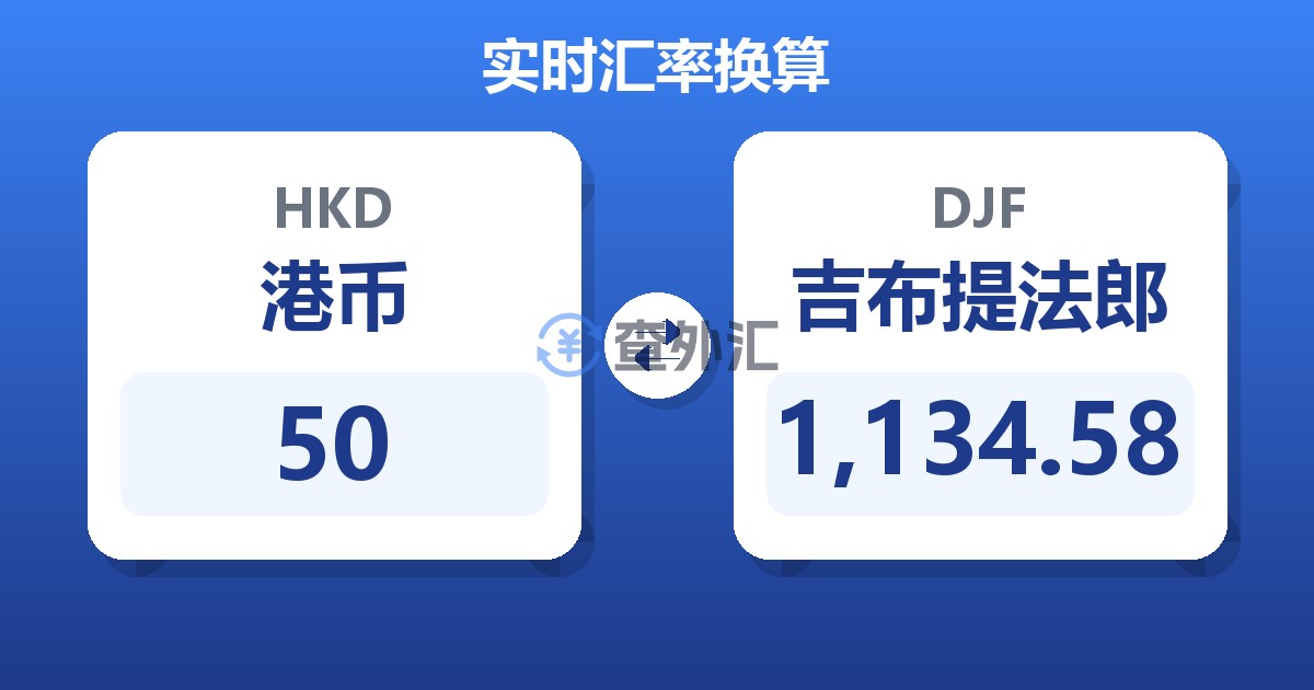 50港币兑吉布提法郎