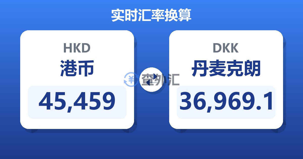 45,459港币兑丹麦克朗