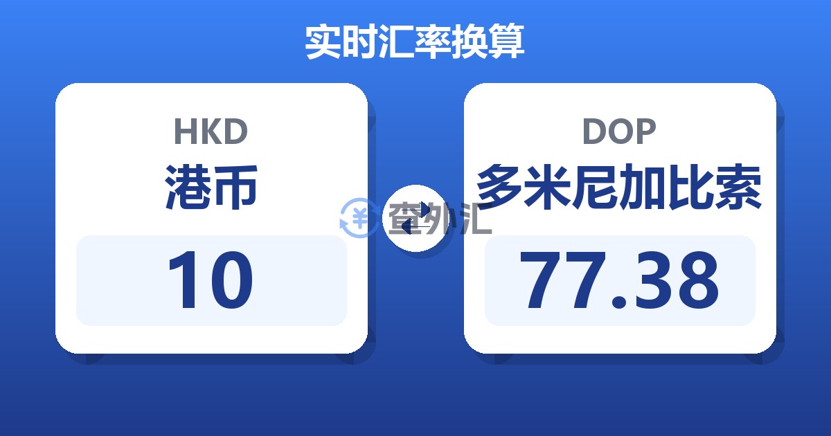 10港币兑多米尼加比索